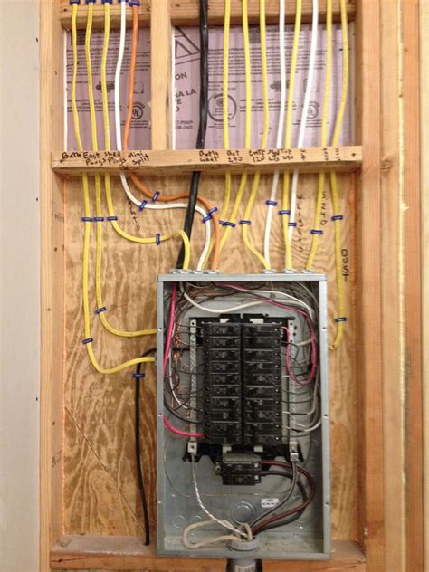 electric boxes witrh sub panel|sub panel breaker box 240v.